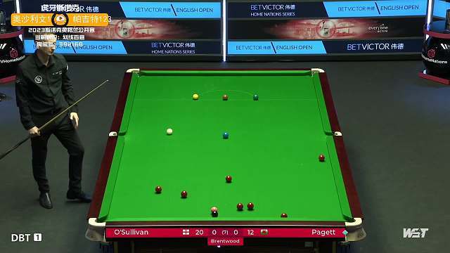 好地调整和 好地调整和